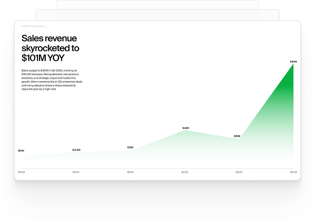 Automatic Presentation Creation.