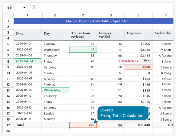 Enhanced Financial Accuracy.