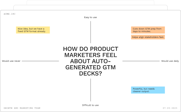 Rapid GTM Deck Creation.