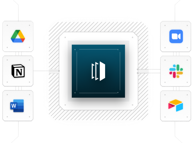 Integrated Workflow.