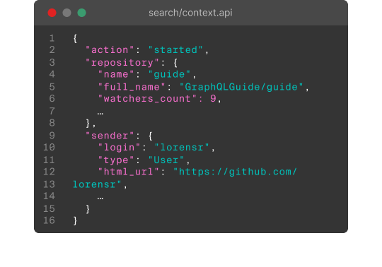 API Access.