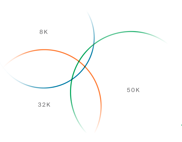 Why it matters